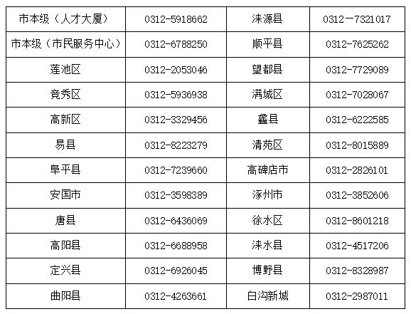 广元最新医保卡有到期时间吗方法分析(最方便真实的广元医保卡有到期时间吗现在方法)